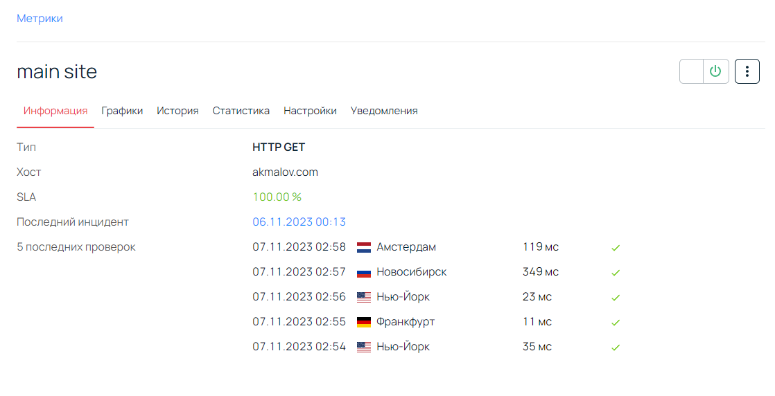 selectel мониторинг