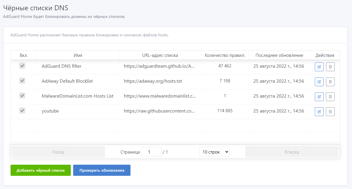 dns-black-list