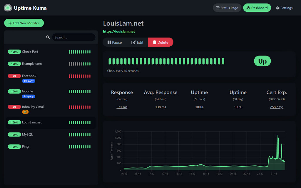 Uptime-Kuma