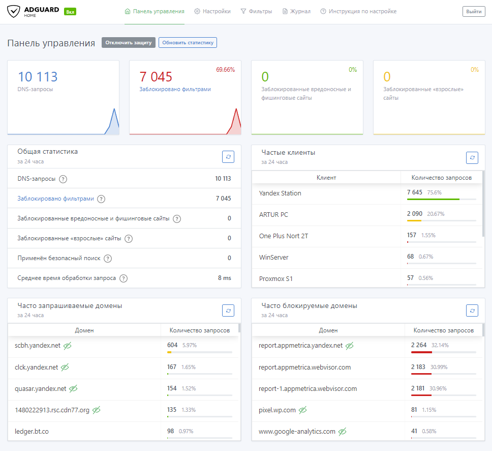 adguard-dns-web-gui
